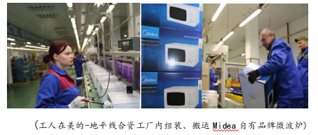 中國智造閃耀東歐 家電零配件市場如何從邊緣走向主流